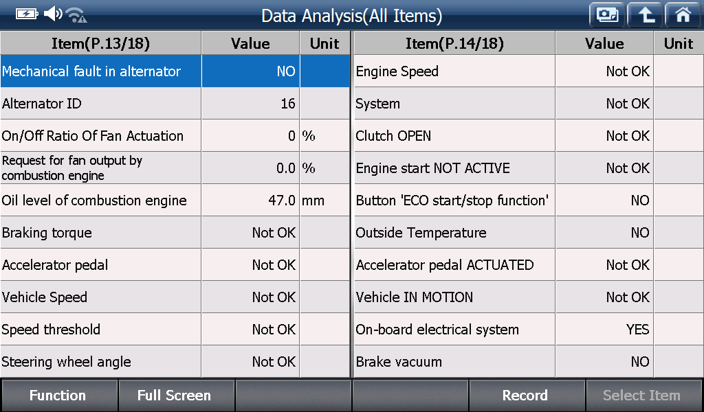 2000 RPM preview
